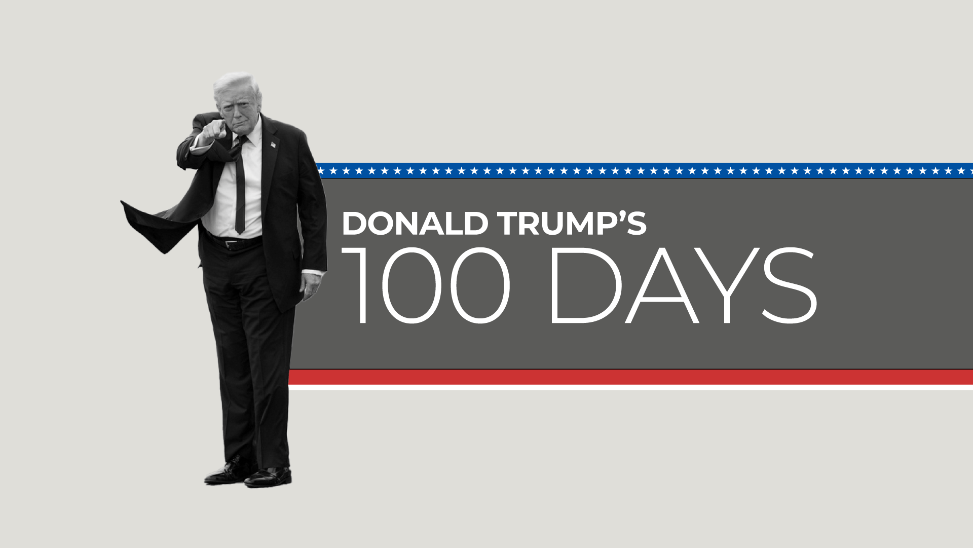 Trump’s 100-day Scorecard: Executive orders, rates and foreign policy | Donald Trump News