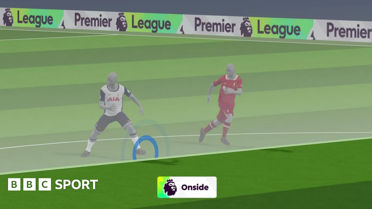 Semi-automated offside explained: Technology starts in Premier League