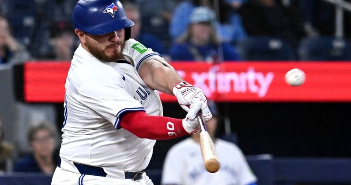 Alejandro Kirk’s improved bat speed pay