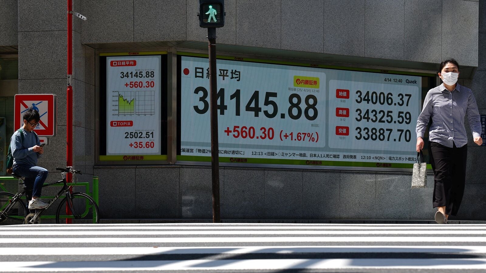 Indian stock market: 10 key items that have changed to the market at the weekend – a gift nifty, FPI for oil prices