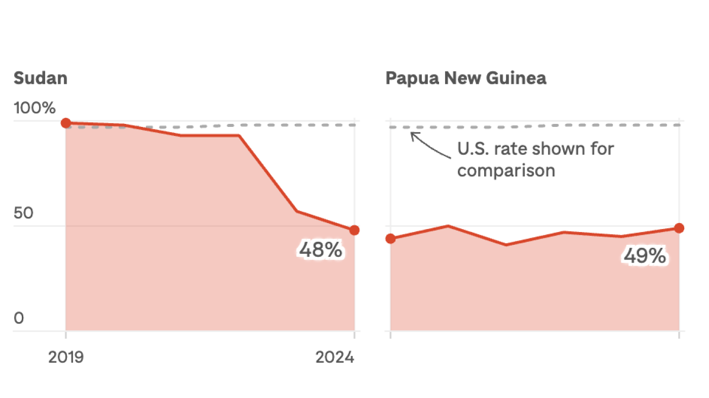 Goats and Soda : NPR